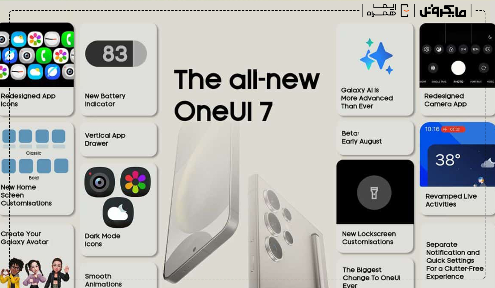 One UI 7 و One UI 8: سامسونگ چه تغییراتی برای گوشی‌های گلکسی برنامه‌ریزی کرده است؟ (بررسی جامع شایعات و انتظارات)